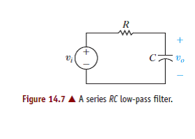 Solved Design A Passive Rc Low Pass Filter See Fig 14 7 Chegg Com