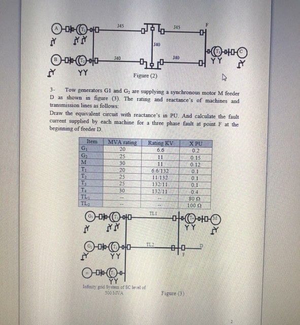 Solved Sheet 1 Per Unit system and Symmetrical short circuit | Chegg.com