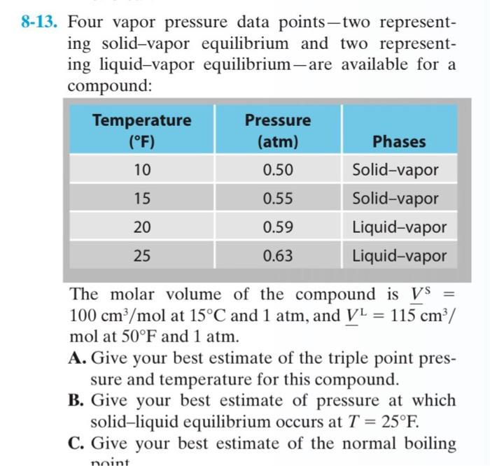 Solved Four vapor pressure data pointstwo representing
