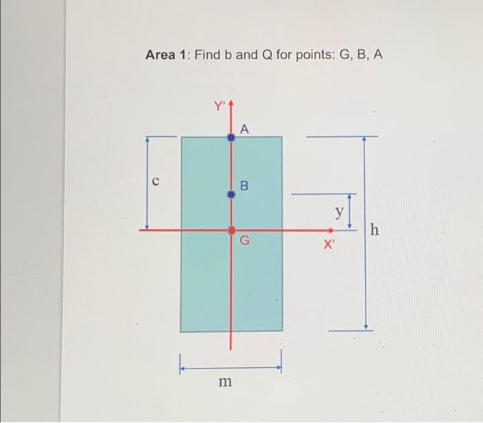 Solved Area 1: Find B And Q For Points: G,B,AFormula S=lbVQ | Chegg.com