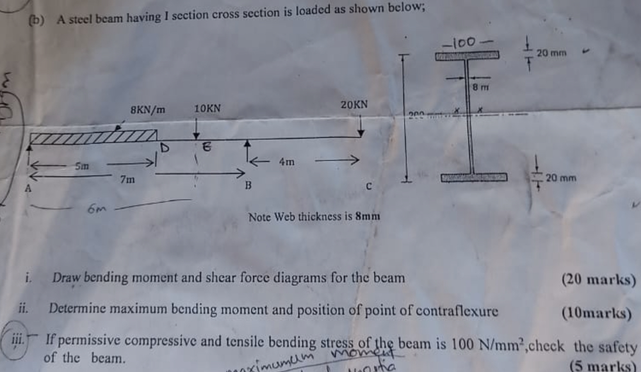 Solved (b) ﻿A steel beam having I section cross section is | Chegg.com