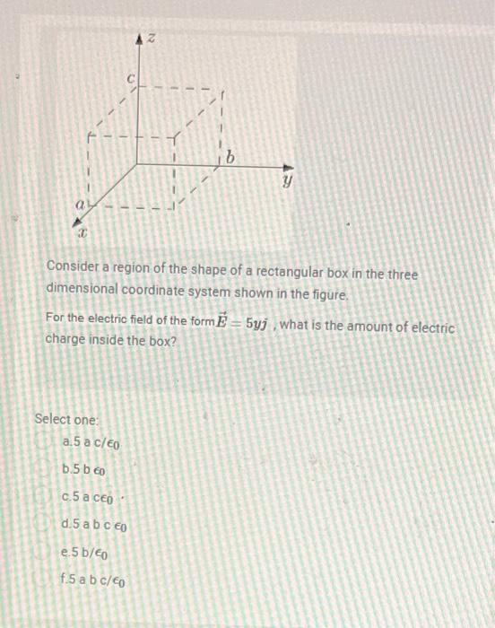 Solved Consider a region of the shape of a rectangular box | Chegg.com