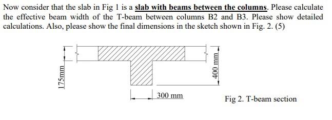 Solved Now consider that the slab in Fig 1 is a slab with | Chegg.com