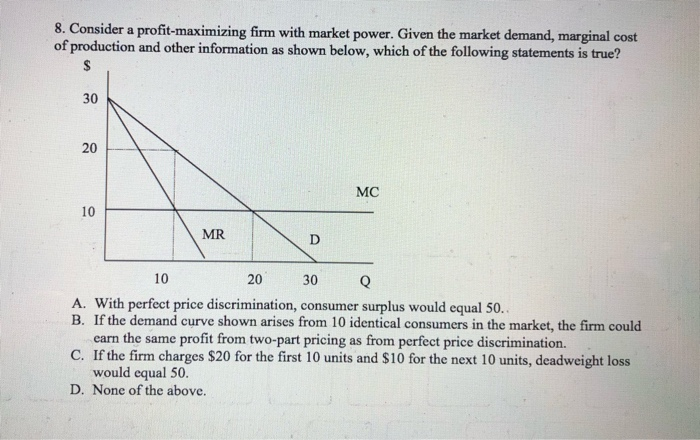 Solved I Know The Answer Is B, But Can Someone Explain Why? | Chegg.com