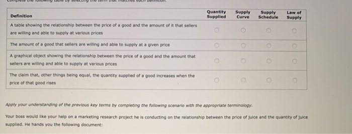Solved Definition Quantity Supplied Supply Curve Supply | Chegg.com Solved Definition Quantity Supplied Supply Curve Supply | Chegg.com