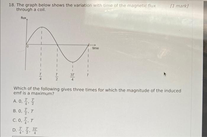 Solved 18. The graph below shows the variation with time of | Chegg.com