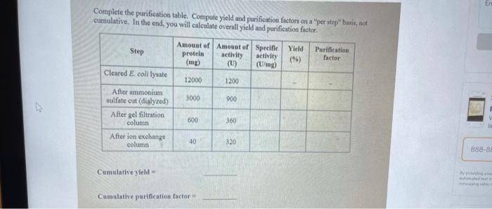 Solved En Complete the purification table. Compute yield and | Chegg.com