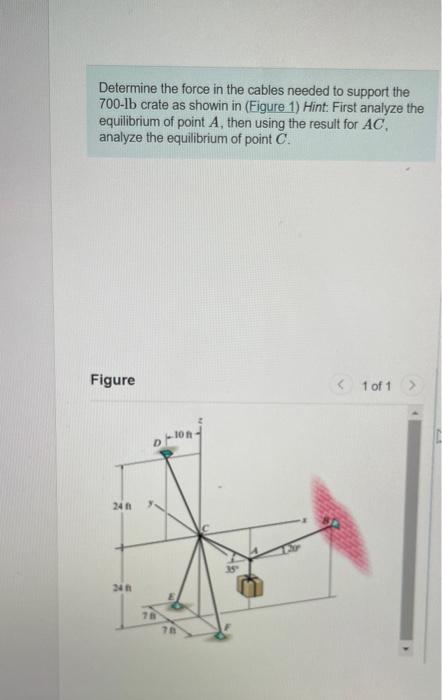 Solved Determine the force in the cables needed to support | Chegg.com