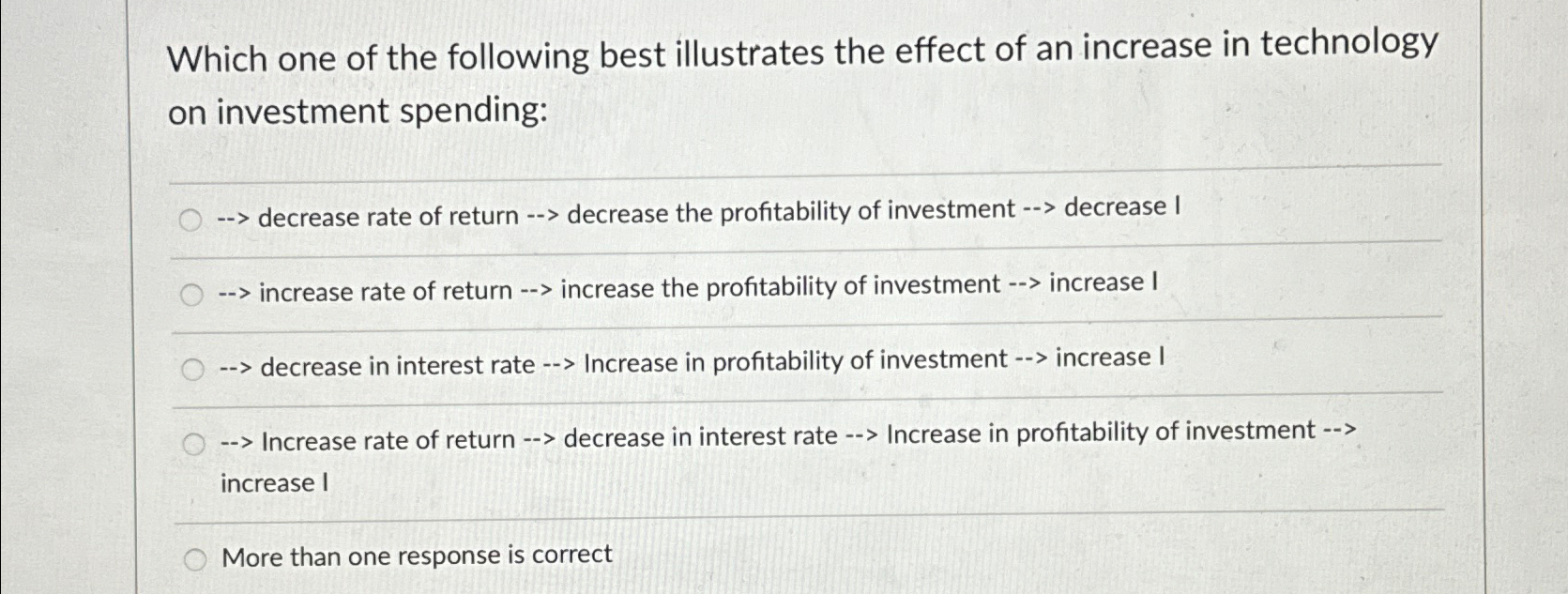 Solved Which one of the following best illustrates the | Chegg.com