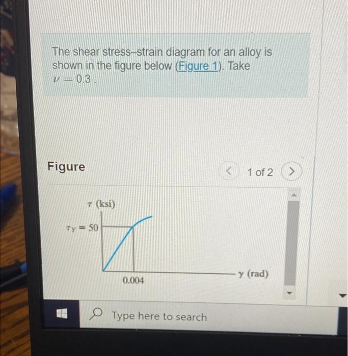 Solved The shear stress-strain diagram for an alloy is shown | Chegg.com