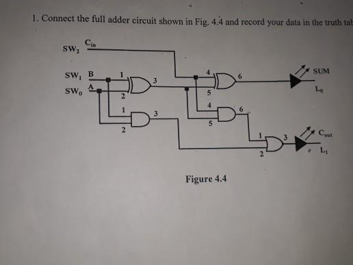 Solved Determine the outputs of Figure 4.3 and Figure 4.4 | Chegg.com