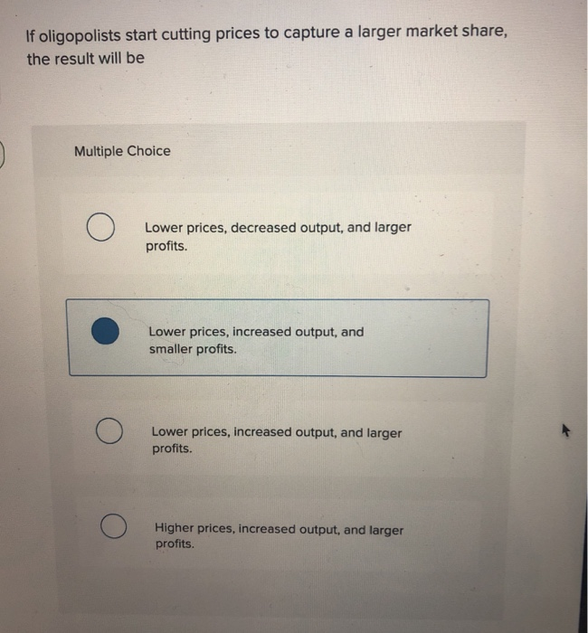 Solved The market price for any good or service sold in a | Chegg.com