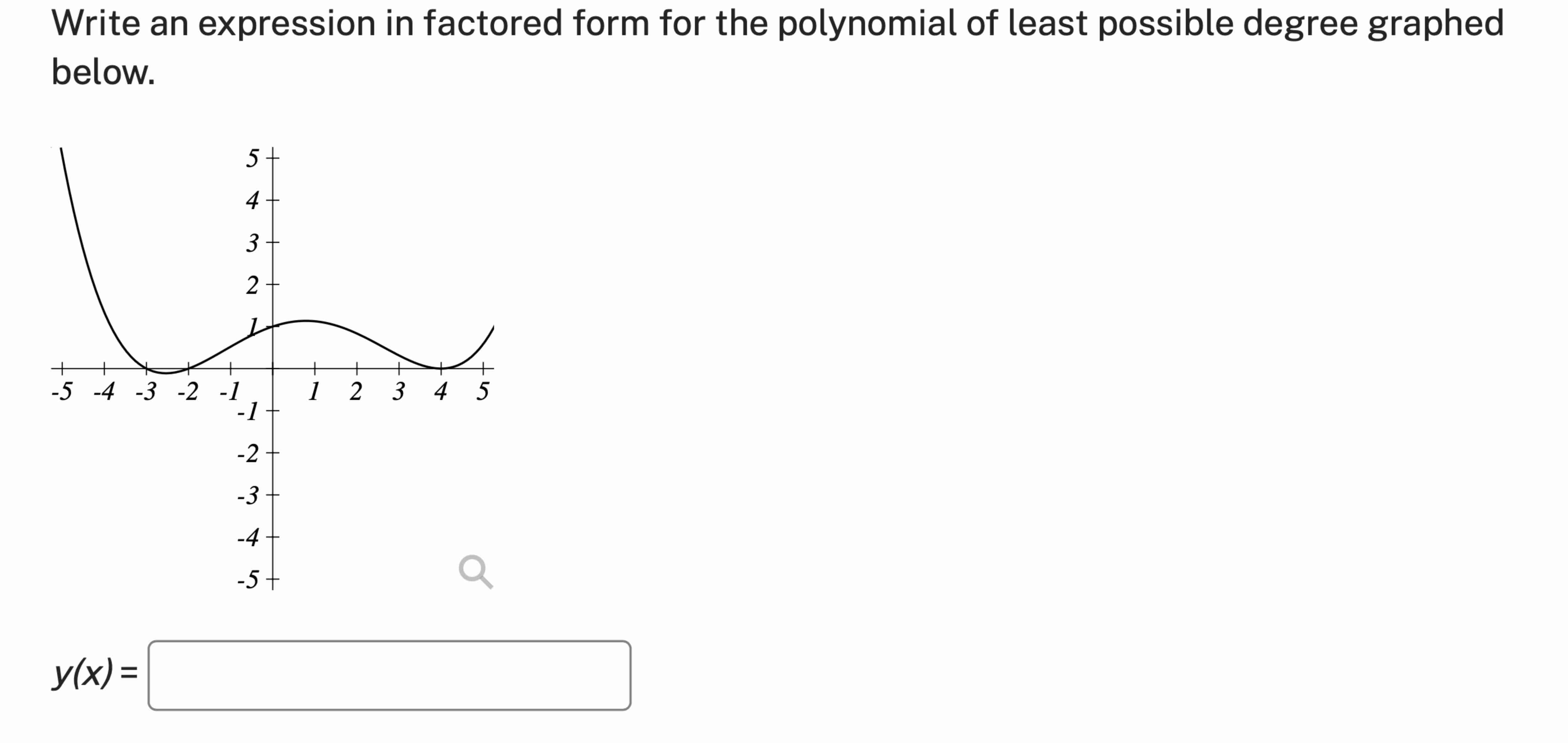Solved Write an expression in factored form for the | Chegg.com