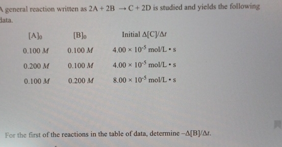 Solved A general reaction written as 2A+2B→C+2D is studied | Chegg.com
