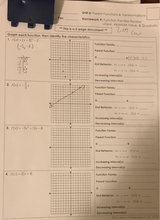 parent functions and transformations homework