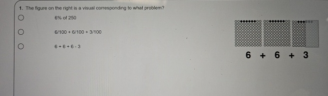 Solved The figure on the right is a visual corresponding to | Chegg.com