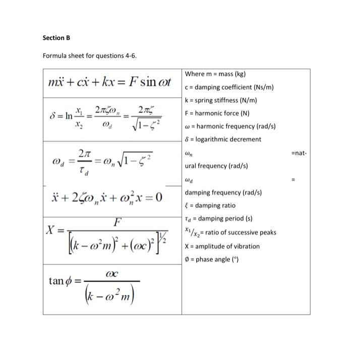 Solved Section B Formula sheet for questions 4-6. mx + cx + | Chegg.com