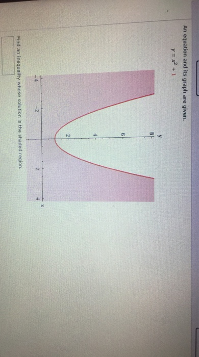 Solved An Equation And Its Graph Are Given Y X 2 6 Find Chegg Com