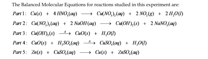 Solved 1. Balanced Equations and Reaction Types. Write | Chegg.com