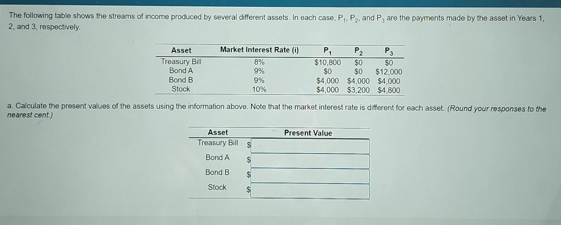 Solved The following table shows the streams of income | Chegg.com
