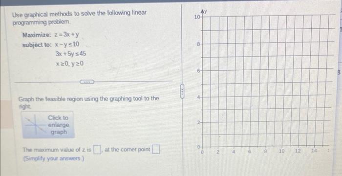 Solved Use graphical methods to solve the following linear | Chegg.com
