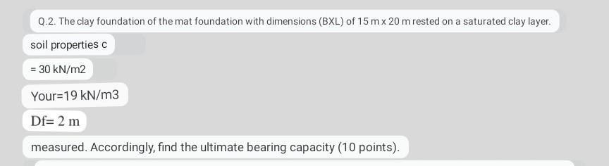 Solved Q.2. The clay foundation of the mat foundation with | Chegg.com