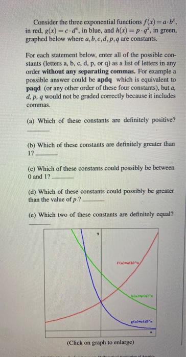 Solved Consider The Three Exponential Functions F X A B In Chegg Com