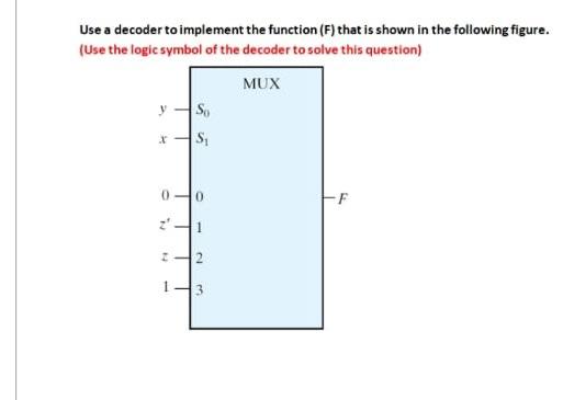 Solved Use a decoder to implement the function (F) that is | Chegg.com