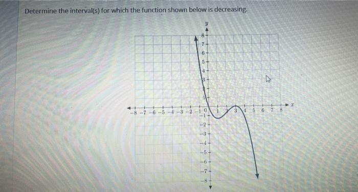 Solved In the relation in the table below, write a value | Chegg.com