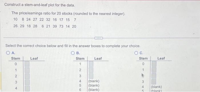 Solved Construct a stem-and-leaf plot for the data. The | Chegg.com