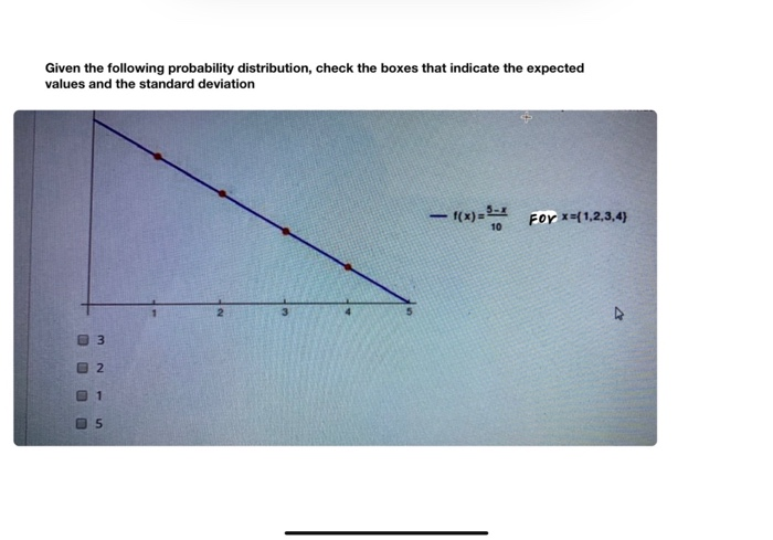 Solved Given the following probability distribution, check | Chegg.com