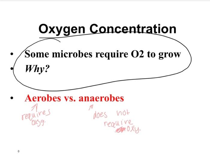 Oxygen Concentration
- Some microbes require 02 to grow Why?
- Aerobes vs. anaerobes Aives requigg.