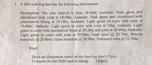 Solved 1. A drill core log data has the following | Chegg.com