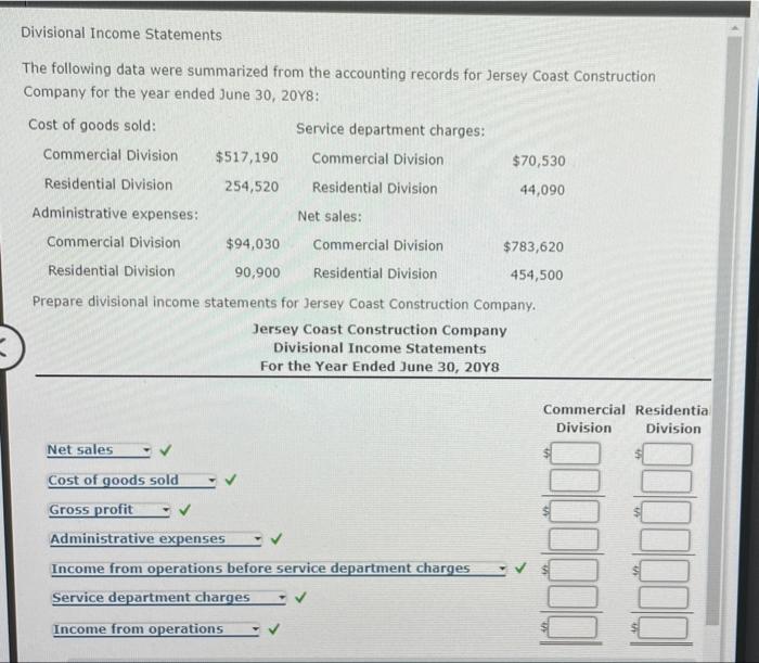 Solved Divisional Statements The following data were