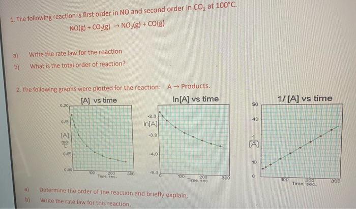 Solved 1. The following reaction is first order in NO and | Chegg.com