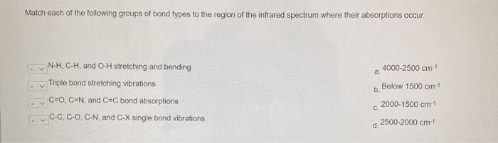 Solved Match each of the following groups of bond types to | Chegg.com