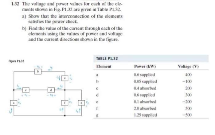 Solved 1.32 The voltage and power values for each of the | Chegg.com