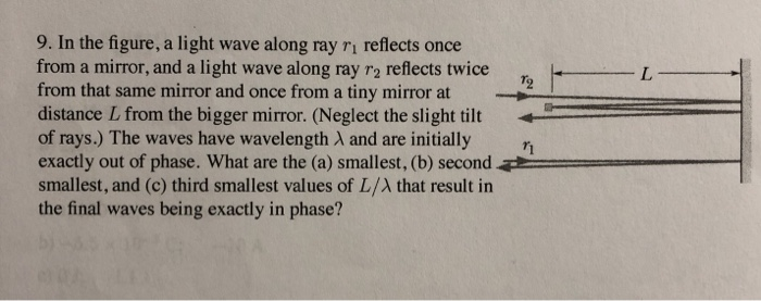 Solved 12 9. In the figure, a light wave along ray r | Chegg.com