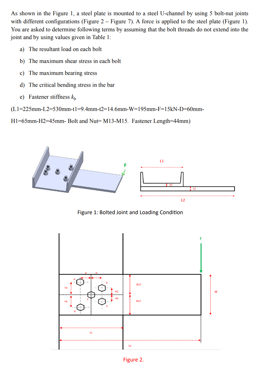 Solved As shown in the Figure 1, a steel plate is mounted to | Chegg.com