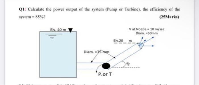 Solved Q1: Calculate the power output of the system (Pump or | Chegg.com