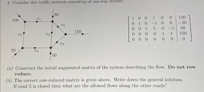 Solved 3. Consider this traffic network consisting of | Chegg.com