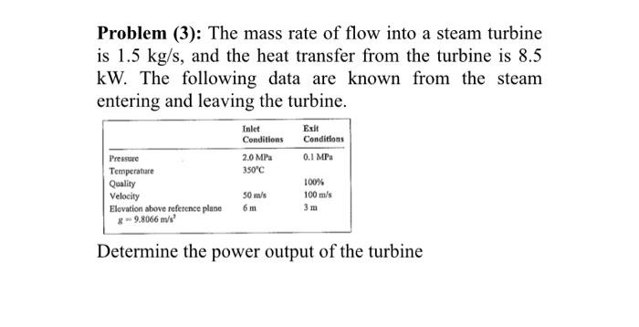 Solved Problem (3): The mass rate of flow into a steam | Chegg.com