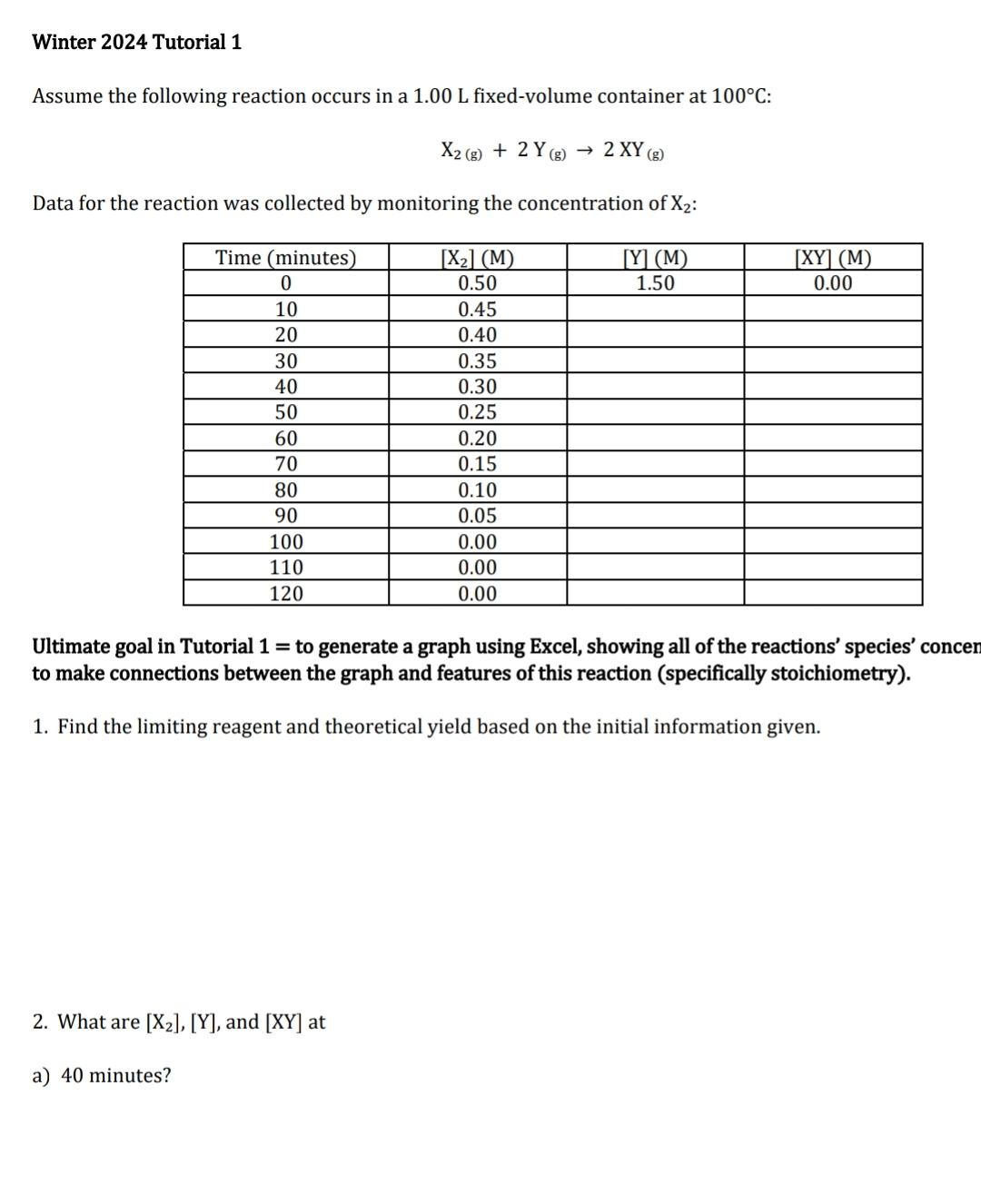 Solved Winter 2024 Tutorial 1Assume The Following Reaction Chegg Com   Image 