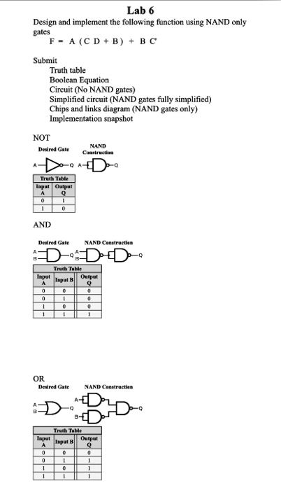 Solved Lab 6 Design and implement the following function | Chegg.com