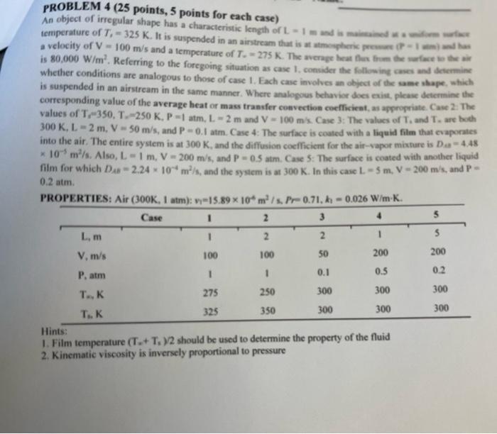 Solved PROBLEM 4 (25 points, 5 points for each case) | Chegg.com