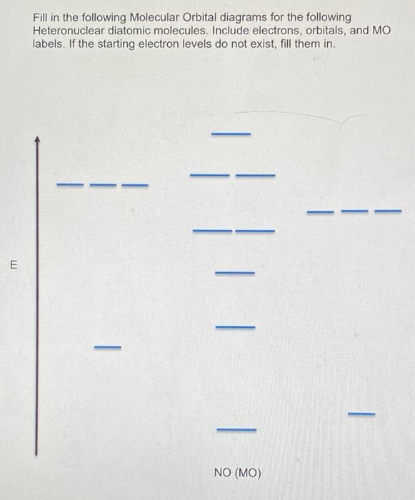 Solved Fill in the following Molecular Orbital diagrams for | Chegg.com