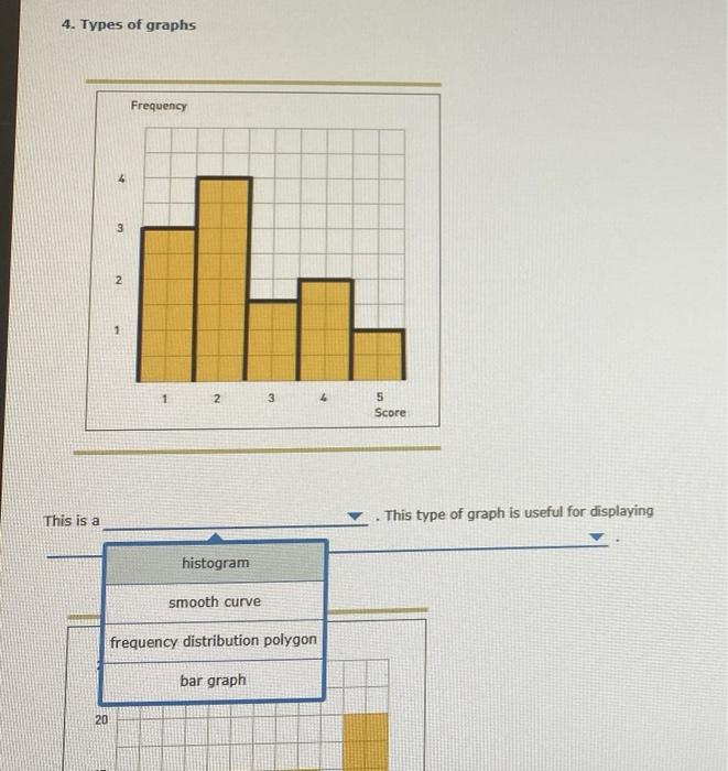 4. Types of graphs
This is a
This type of graph is useful for displaying