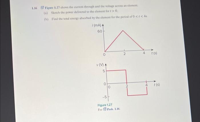 Solved 1.16 69 Figure 1.27 shows the current through and the | Chegg.com
