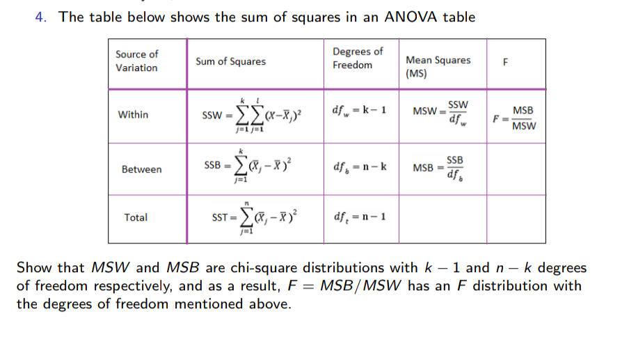 1.28: Sum of Squares - Mathematics LibreTexts