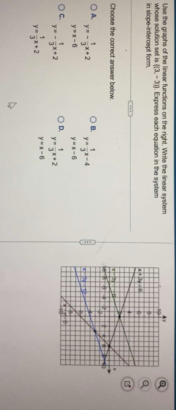 Solved Use the graphs of the linear functions on the right. | Chegg.com